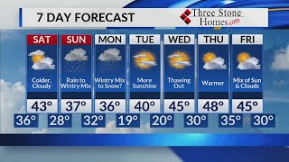 Friday, December 13 Evening Forecast - no VC
