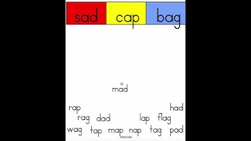 SMART Notebook Word Sorts