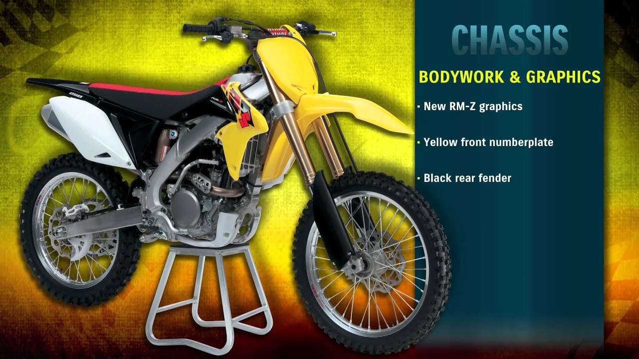 2013 Suzuki RM-Z250 Walkaround - YouTube