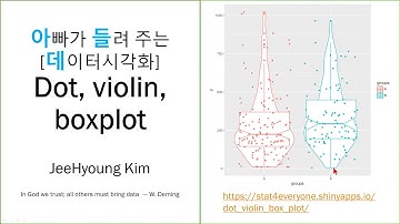 아빠가 들려 주는 [데이터시각화]Dot, violin, boxplot