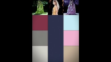 taylor swift albums by her pictures  #edit #tayloredit #capcut #taylorswift #music #taylor