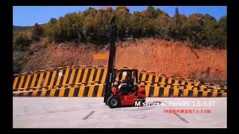 Maximal Product Introduction