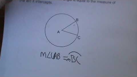 Central Angles of a Circle