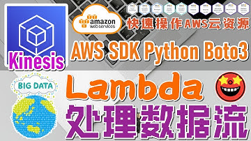 09.08.AWS SDK Python Boto3 快速操作 AWS 云资源 - Kinesis - 编写 Lambda 函数处理数据流