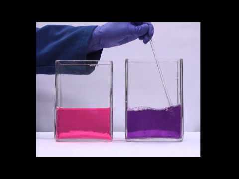 acid-base reaction (HCl + NaOH)