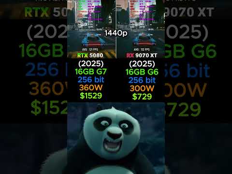 RX 9070 XT vs RTX 5080 #pcbuild #pc #pcgaming #gamingpc #gpu #graphics