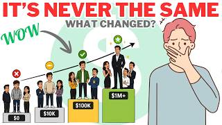 Money Changes About How People Treat You