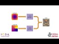 Learning Physically Informed Maps for Off-world Autonomous Scientific Discovery
