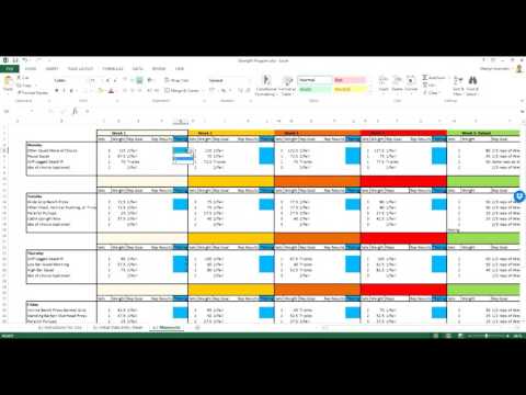 Exercise Periodization Chart