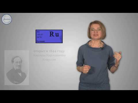 Химия 8 Атомы  Молекулы  Химические элементы