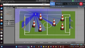 Autonomous Navigation with TurtleBot3 in Gazebo Simulation Within the Custom World | Group 8 | CPSC