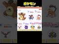 ガブリアスのライバル、5つ答えよ【#ポケモン #ゆっくり】