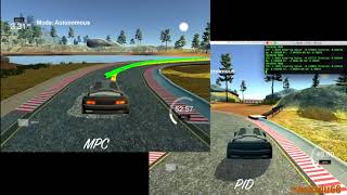 PID MPC