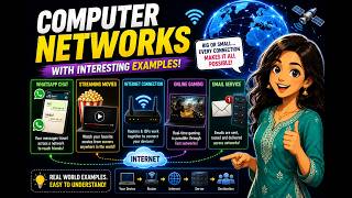 Lecture 1# Introduction to Computer Networks | Transmission Modes & Network Characteristics