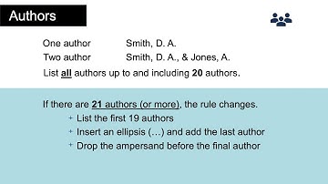 A Brief Introduction to APA Citations