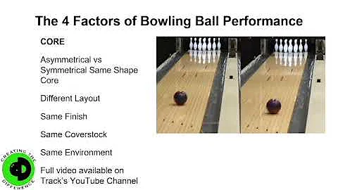 Bowling Things You Probably Didn't Know | 4 Factor...