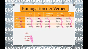Live A1- Lesson 6 | German Verbs| Verbkonjungation| Verb Conjugation| German for beginners| gnsgroup
