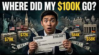 $100K Salary : America vs UK vs Netherlands vs Germany | How Much Do You REALLY Keep?