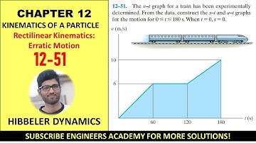 12-51 Rectilinear Kinematics - Erratic Motion (Kinematics of A Particle) ENGINEERS ACADEMY