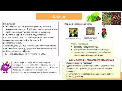 2.4. Отравления лекарственными препаратами и алкоголем