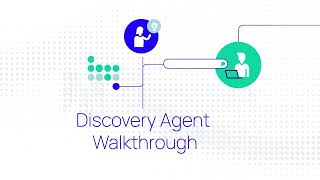 Smarsh Discovery Agent Demo I AI-Accelerated E-Discovery and Compliance Investigations