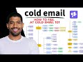 33 Cold Email Mistakes You're Making Right Now