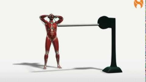 Exercise Videos- Horizontal External Shoulder Rotation