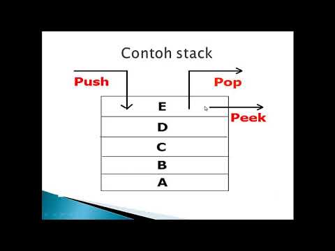 Stack dalam java