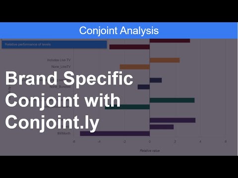 Conjoint.ly - Brand-Specific Conjoint Analysis