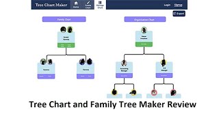 Tree Chart and Family Tree Maker Review screenshot 3