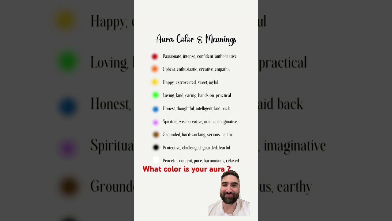 Aura colors and meaning 