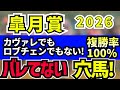【皐月賞2026】カヴァレ・ロブチェン・グリーンエナジーは本当に鉄板か？逆転するのはこの1頭