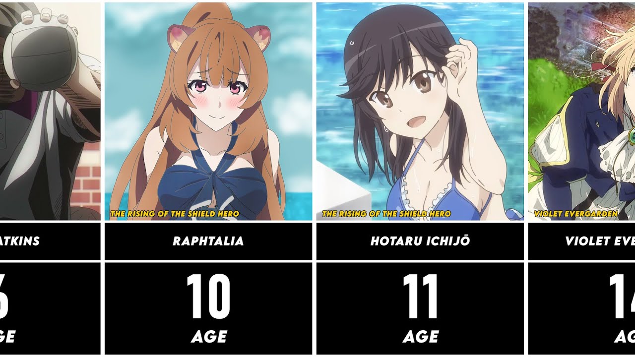 Anime Characters Who Don't Look Their Age - YouTube