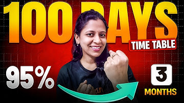 BEST TIMETABLE |100 Days Plan| Class 10 & 9| TS & AP SSC2026| Sunaina Maam