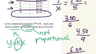 03 Is a relationship constant or variable