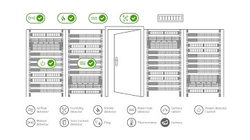 SensDesk IoT portal in data centers & server rooms