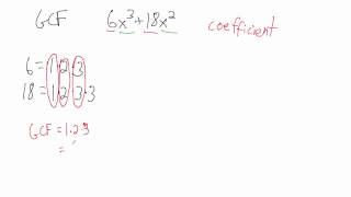 Factoring - GCF of Algebraic Expressions - Example 1