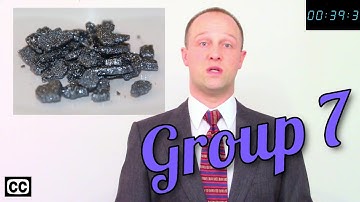 ⚡Group 7 - GCSE IGCSE 9-1 Chemistry - Science - Succeed Lightning Video⚡