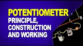 Potentiometer: Principle, Construction and Working of Potentiometer (Physics Animation)