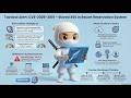 CVE-2026-3819 Deep Dive: How to Stop the SourceCodester Code Injection Flaw #cybersecurity