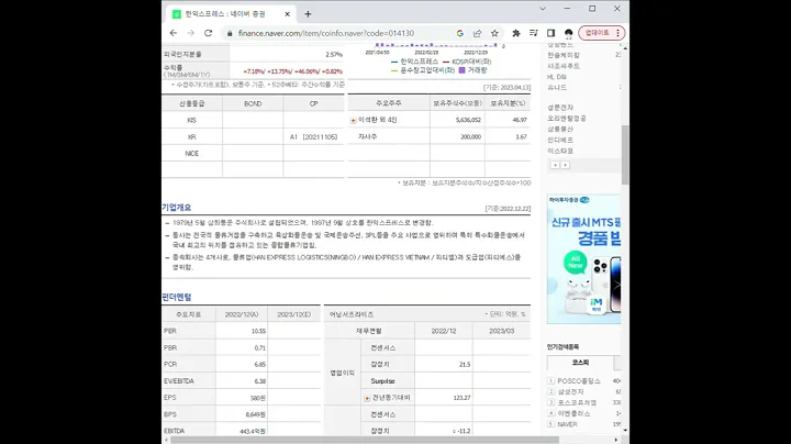014130한익스프레스 주가 전망 및 차트 분석