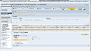 Bi Process Chain Monitoring Using Solution Manager