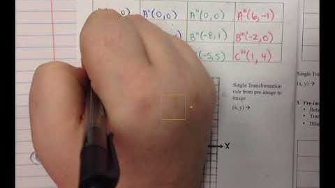Composite Transformations  Example 1
