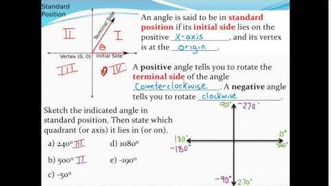 Sketching angles in standard position (in degrees)