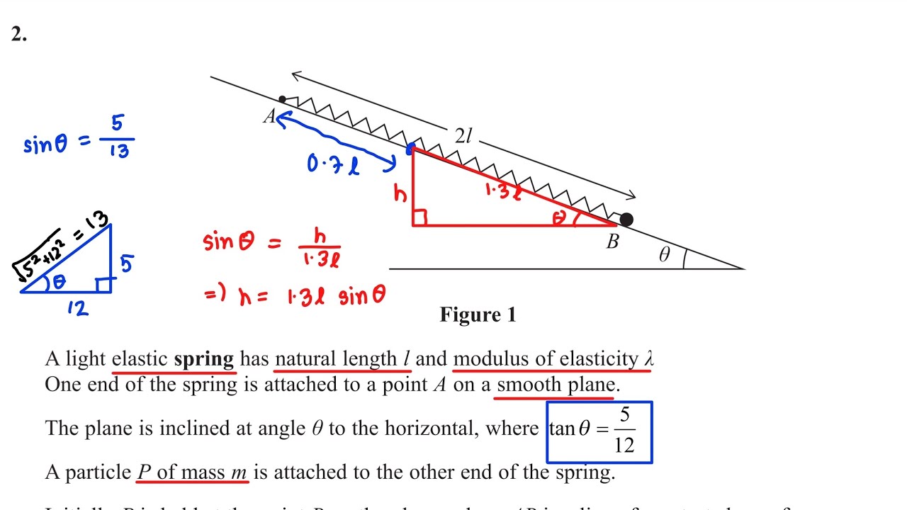 IAL M3 January 2024 Question Paper solution Edexcel WME03/01 (Mechanics 3 M3) Q2