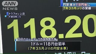 進む円安、1ドル＝118円台　米経済の好調さ浮き彫り(14/11/20)