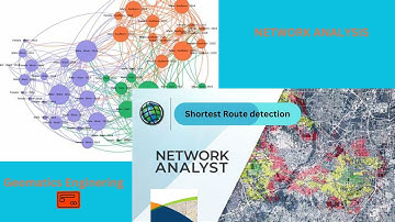 Network Analysis with ArcGIS: Step-by-Step Tutorial