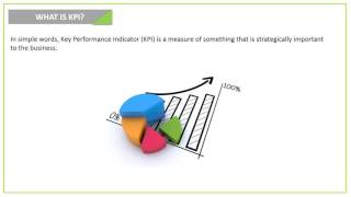 Pharma KPI As market pressures demand increased innovation and shorter product lifecycles