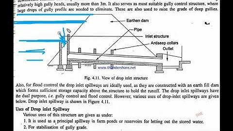 IE 13 On farm erosion control structures 5 By Lov K Gupta
