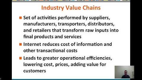 Ecommerce Business Models Concepts Lesson 2 Part 2 2 module